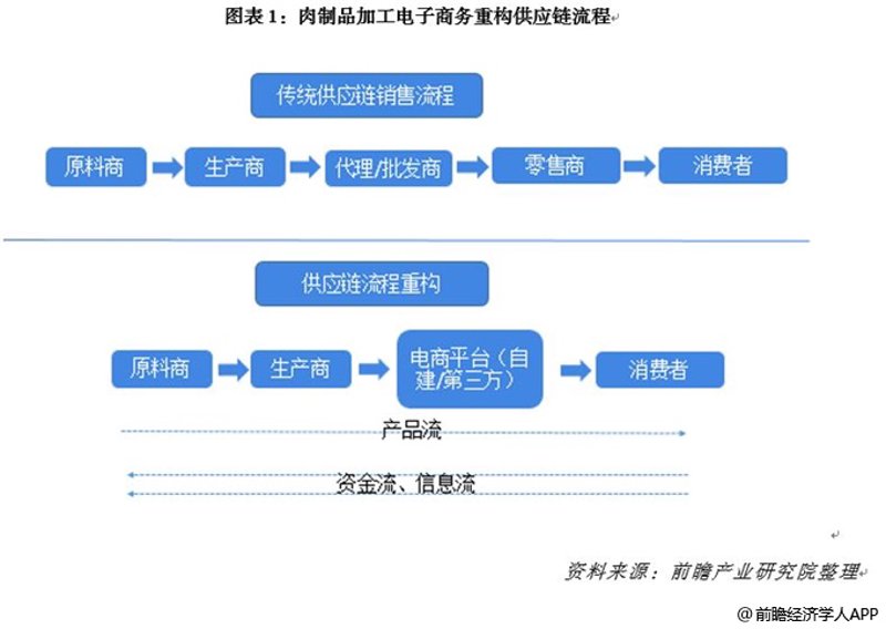 船用五金配件在航海中的重要角色